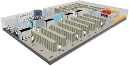 機房綜合布線、機房建設網(wǎng)絡綜合布線、機房綜合布線設計方案